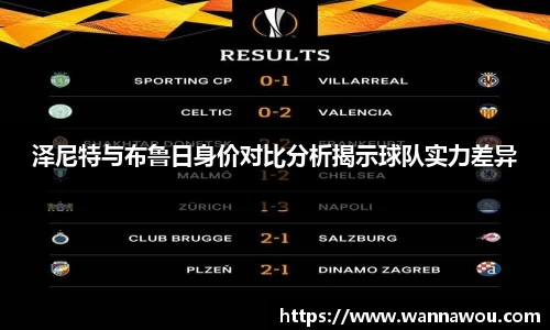 泽尼特与布鲁日身价对比分析揭示球队实力差异